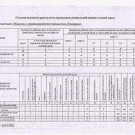 Аттестация рабочих мест